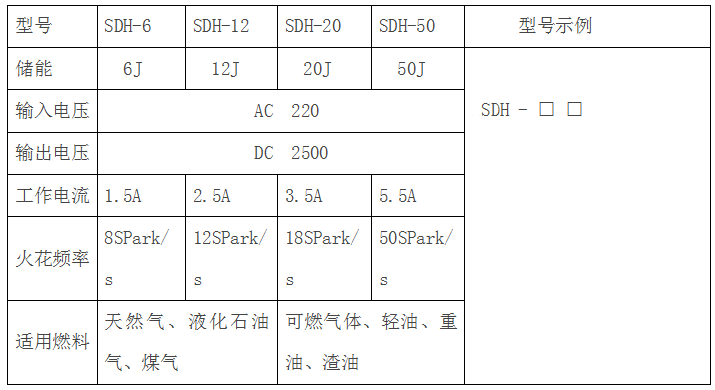 裝置.png 裝置.png